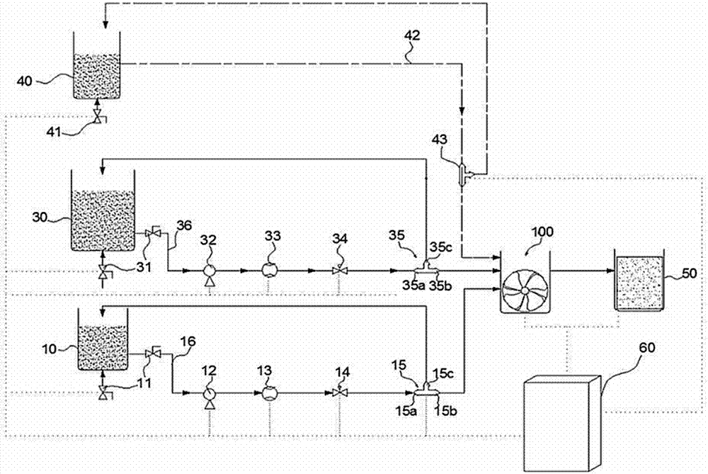 Fuel emulsion manufacturing device