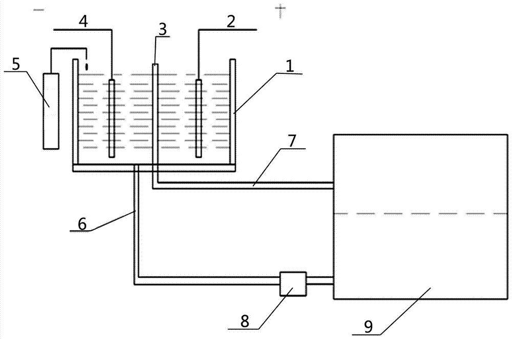 Gradient distribution technique for cobalt in nickel-cobalt alloy plating layer of crystallizer copper plate and electroplating equipment