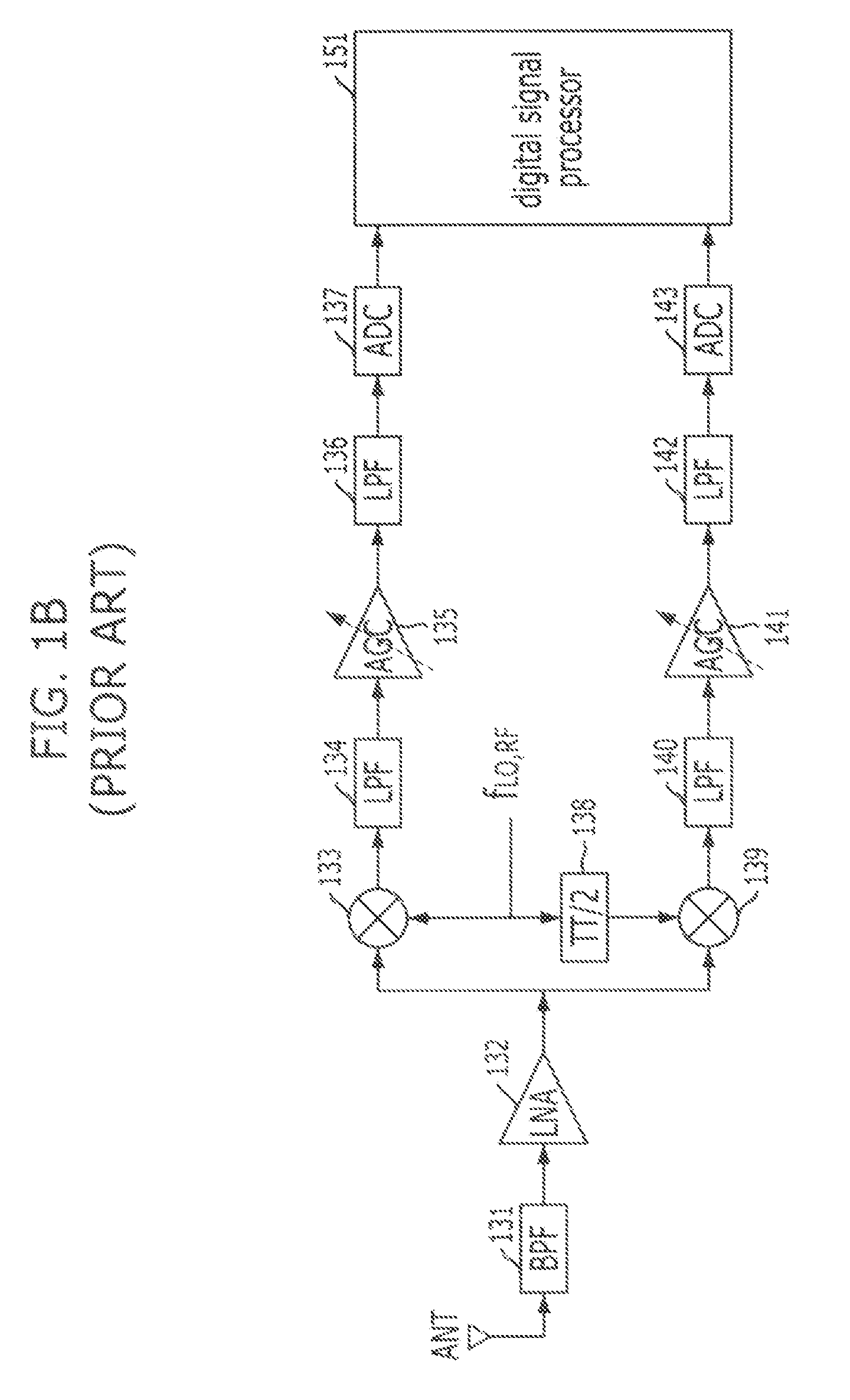 Heterodyne receiver using analog discrete-time signal processing and signal receiving method thereof