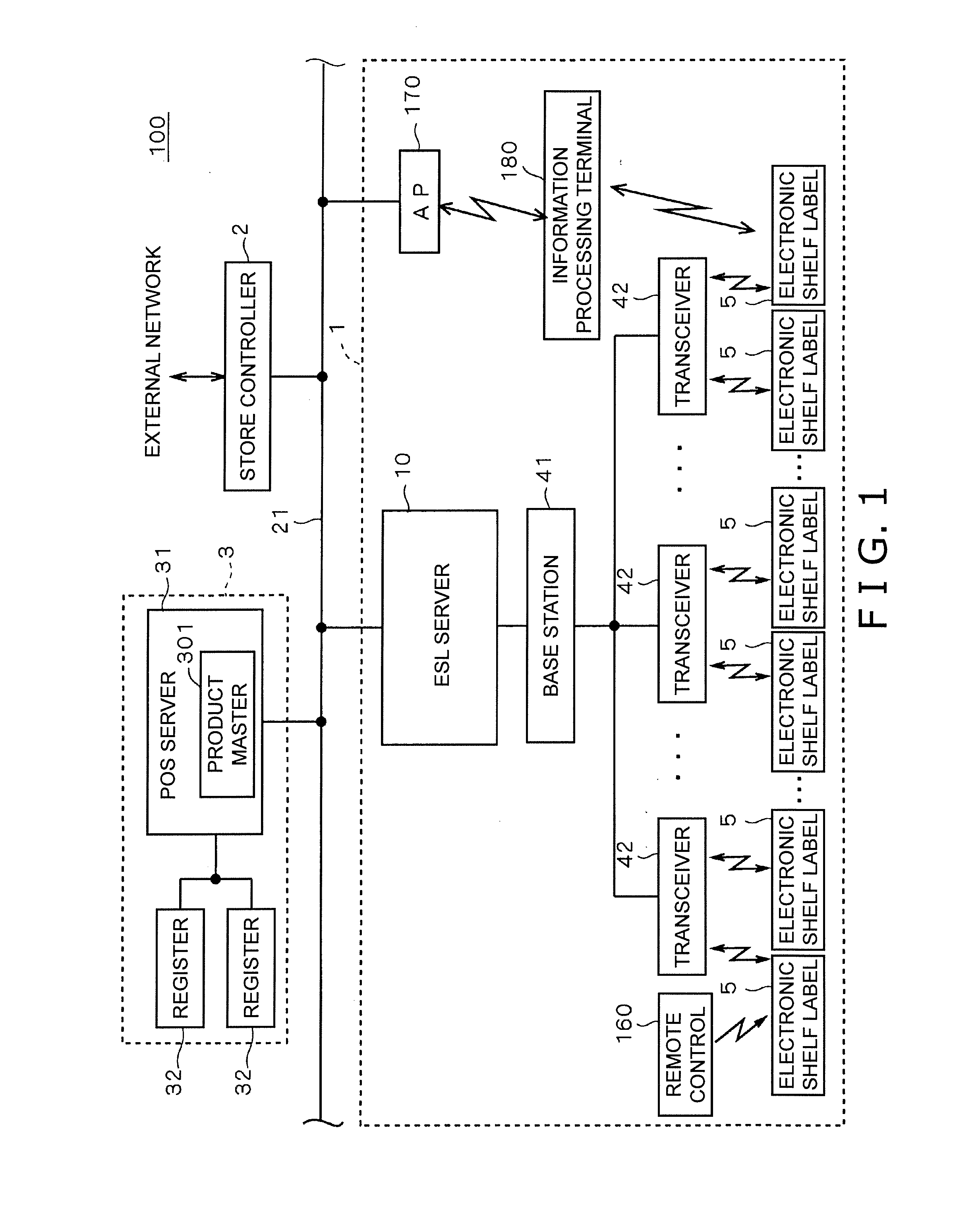 Electronic shelf label system