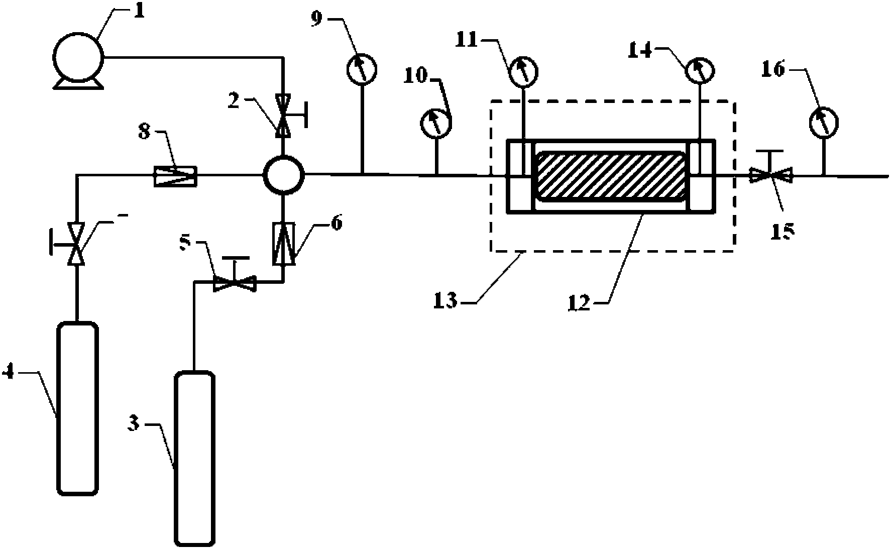 Measuring method for isothermal adsorption/desorption curve of coaly shale