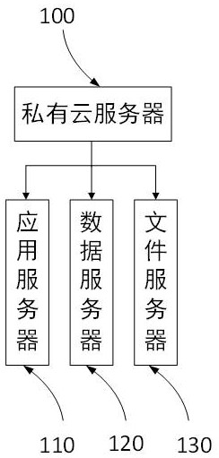 Segment production informatization management optimization system and optimization method thereof