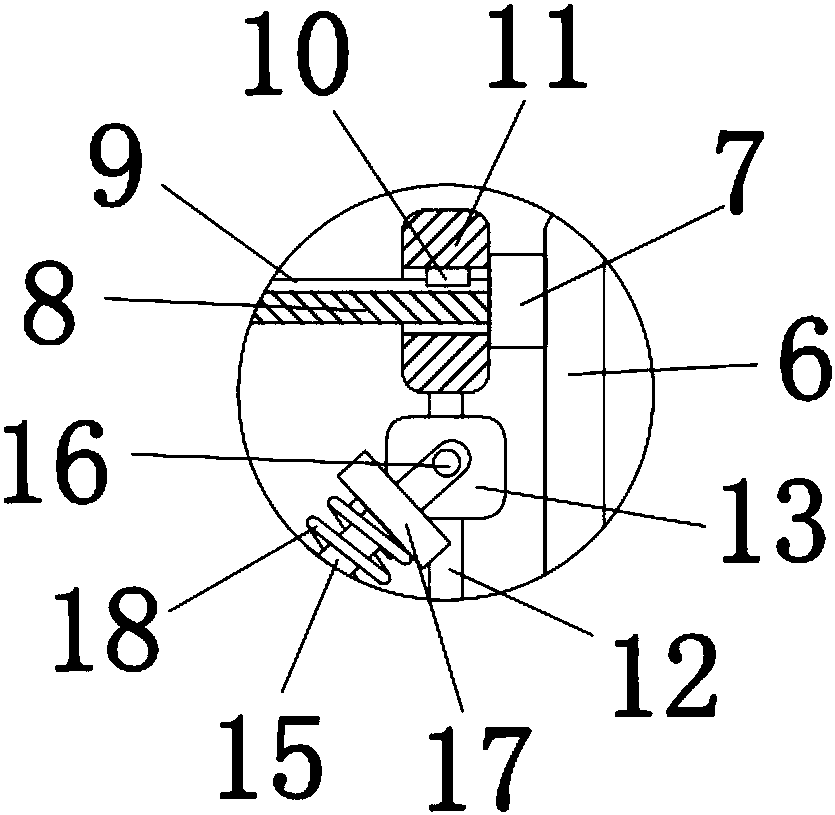 Computer hardware automation control detection platform