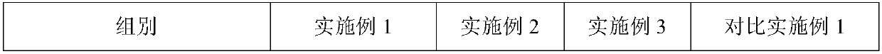 Synchronous enrichment method of lipide and protein in pandalus borealis processing by-products