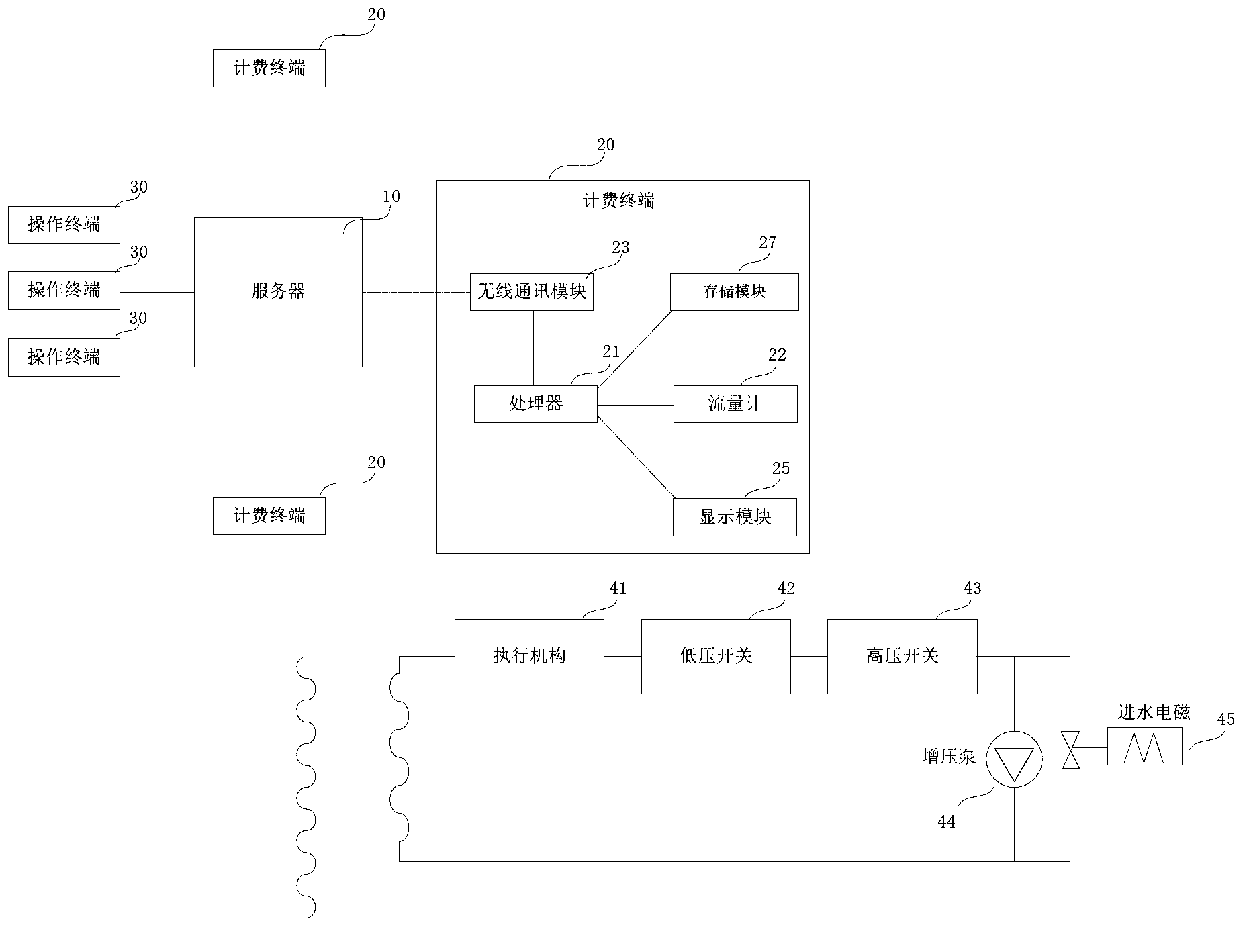 Water purifier, flow billing system and method for water purifier