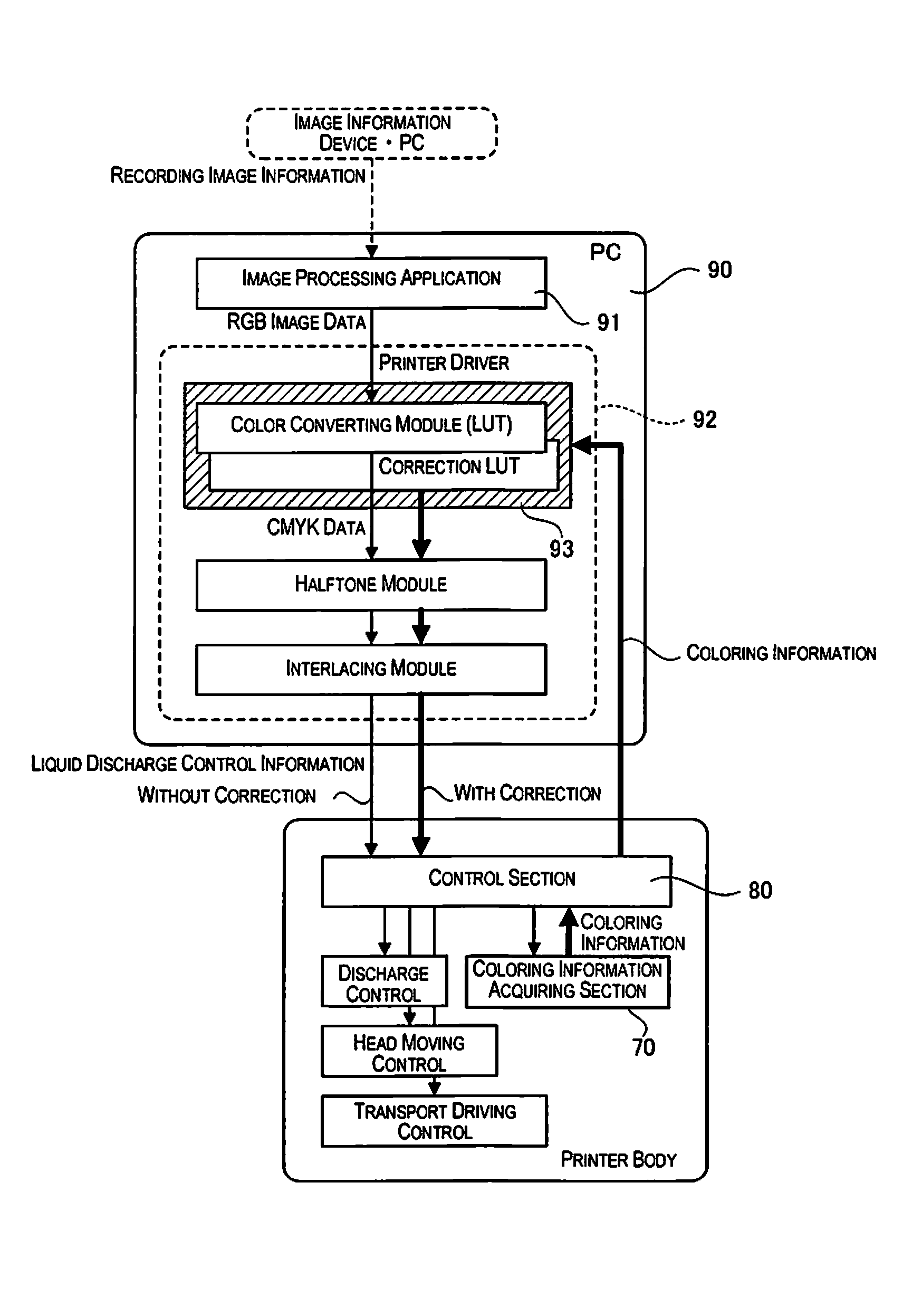 Liquid discharging apparatus and liquid discharging method