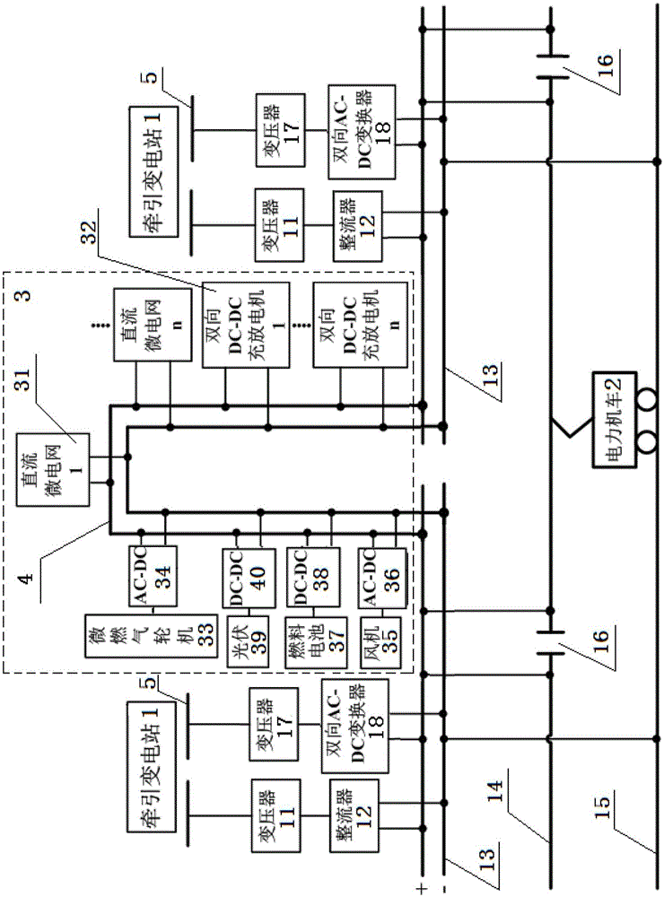 A Bidirectional Interactive High Voltage DC Traction Power Supply System for Electrified Railway