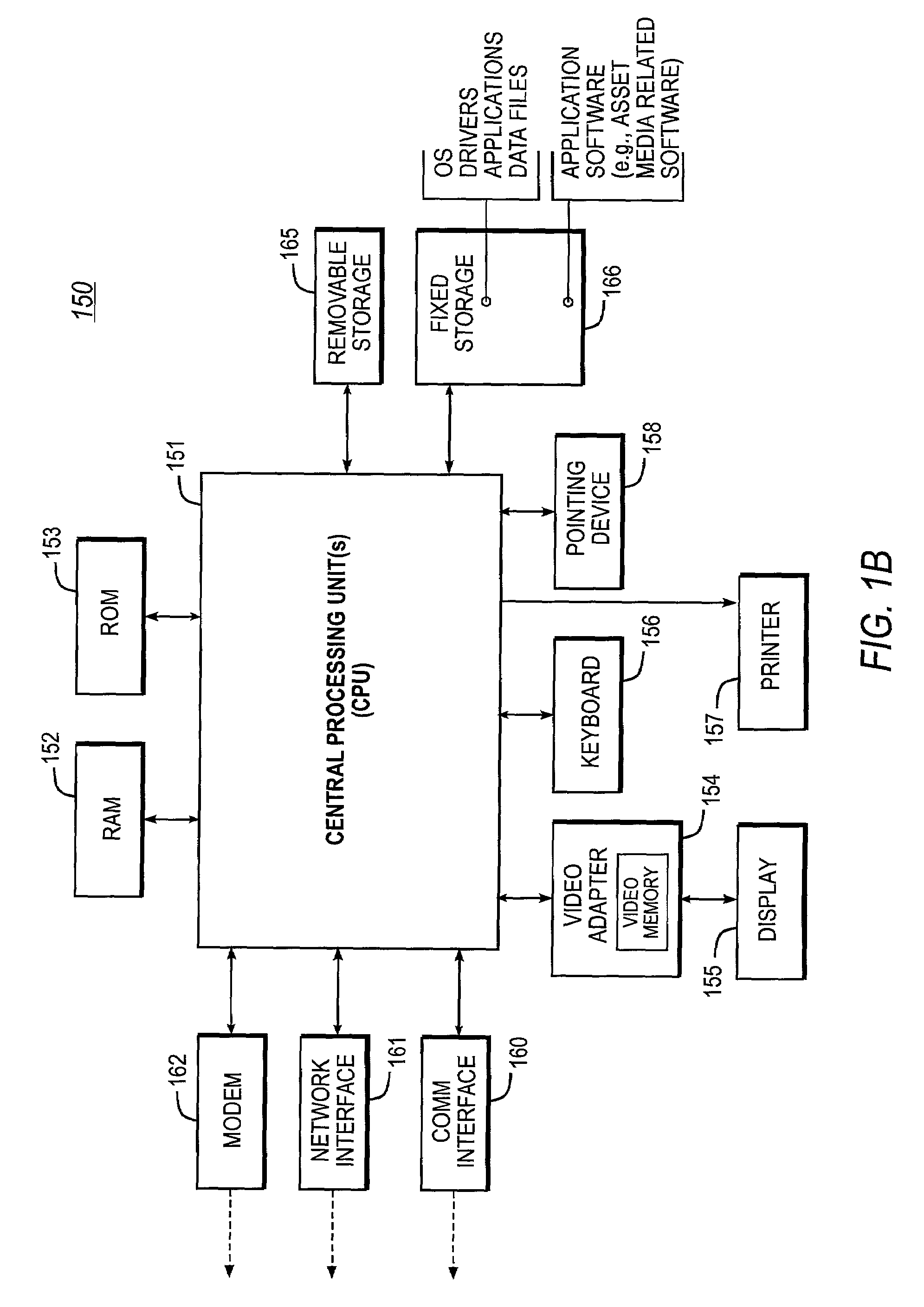 Media asset management system