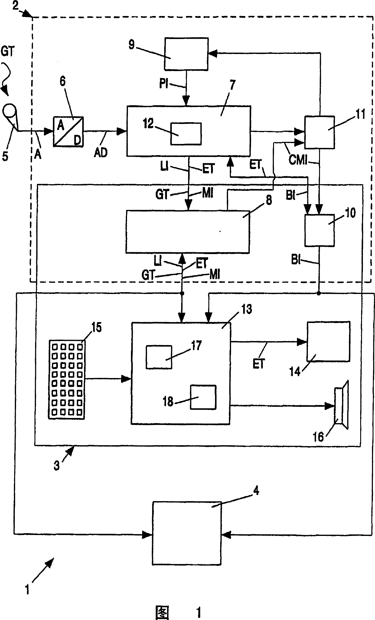 Correction device marking parts of a recognized text