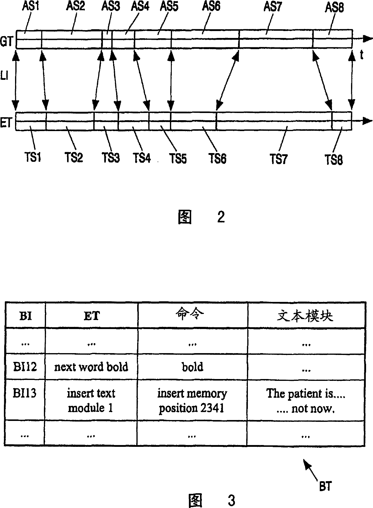 Correction device marking parts of a recognized text