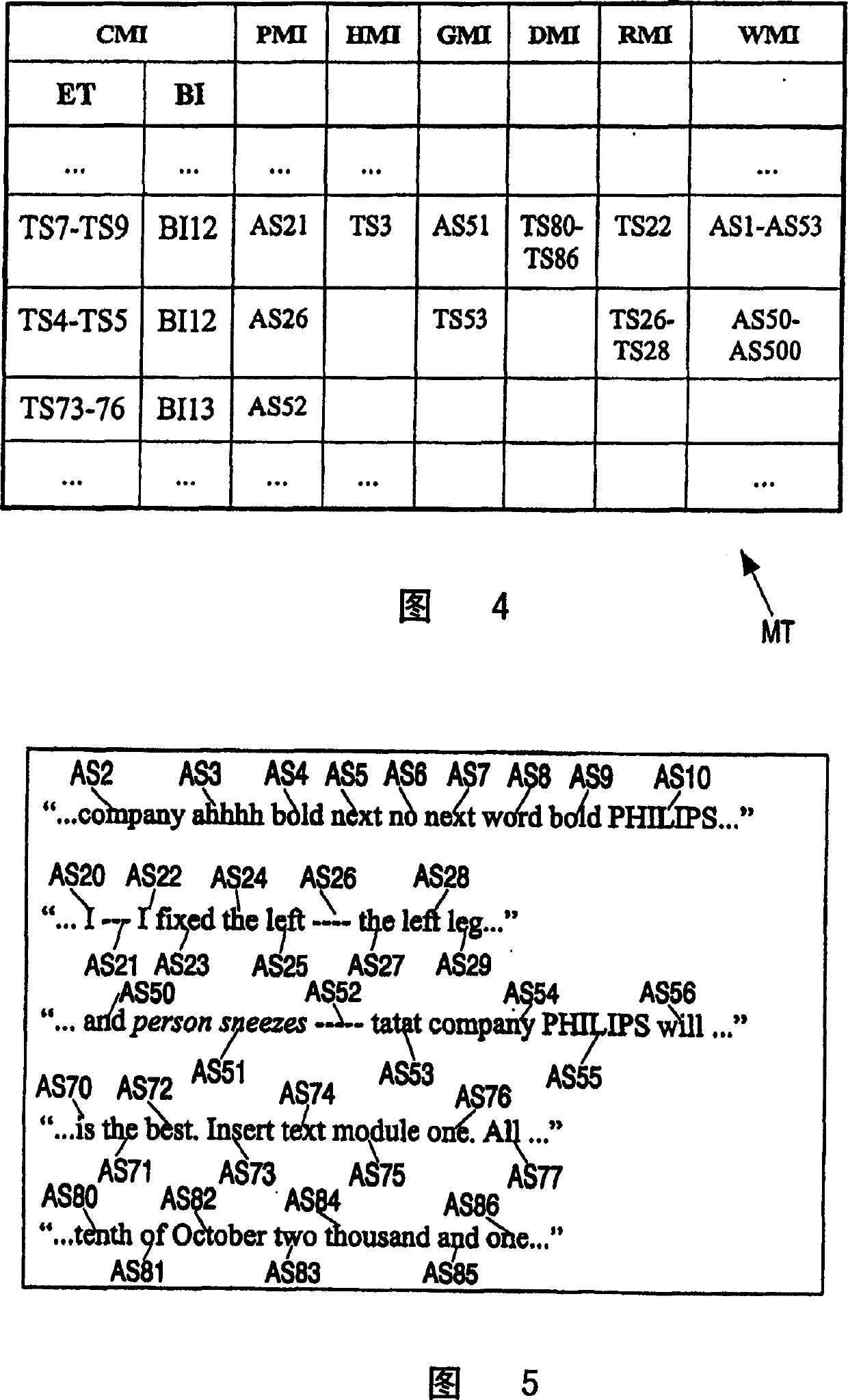 Correction device marking parts of a recognized text