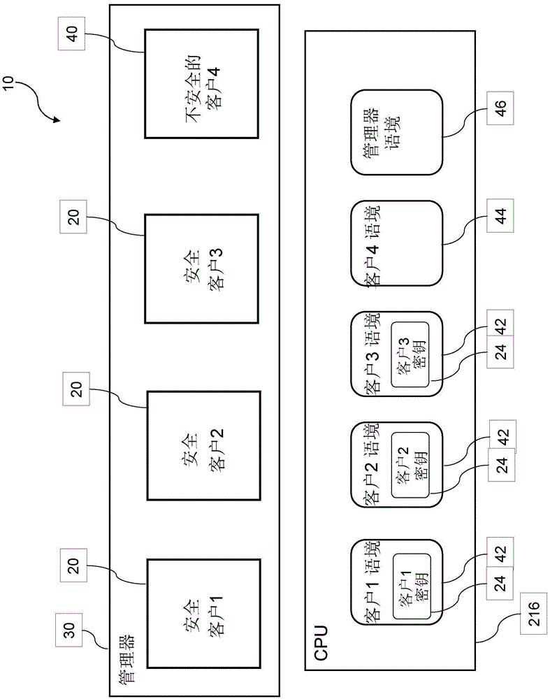 Processing guest event in hypervisor-controlled system