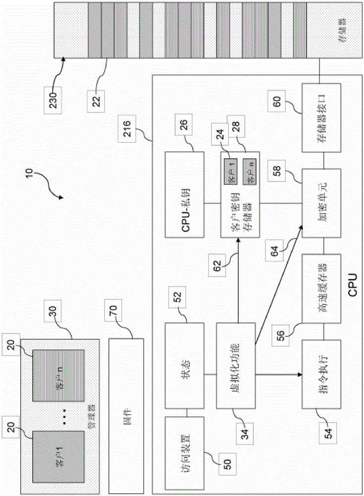 Processing guest event in hypervisor-controlled system