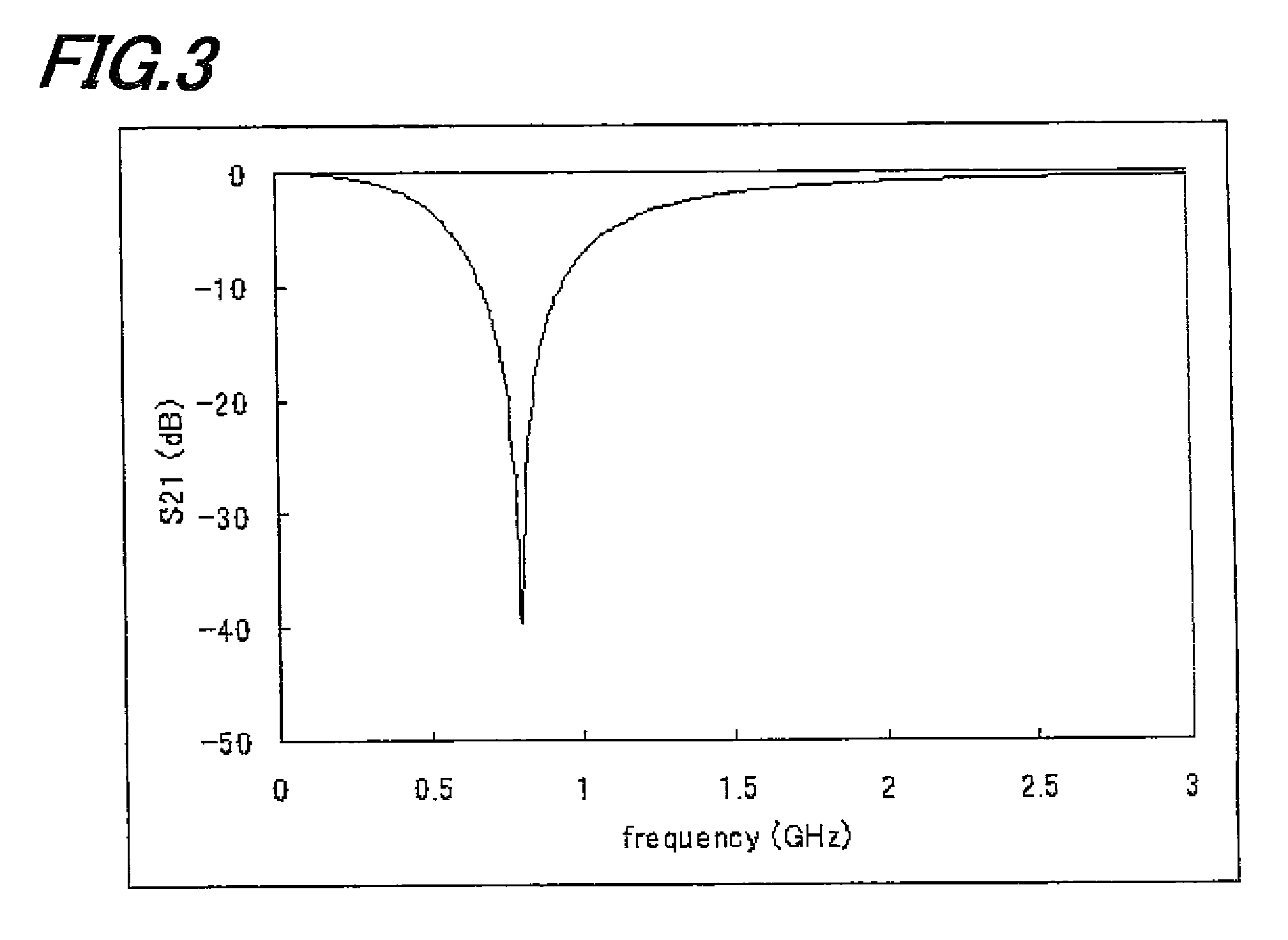 Mobile wireless terminal device