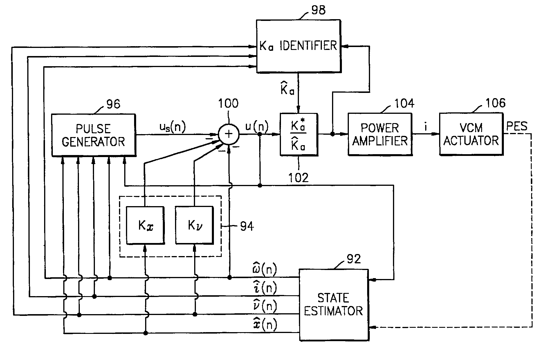 Settling servo control method and apparatus for hard disc drive and method and apparatus for estimating acceleration constant of voice coil motor actuator suitable for the settling servo control method and apparatus