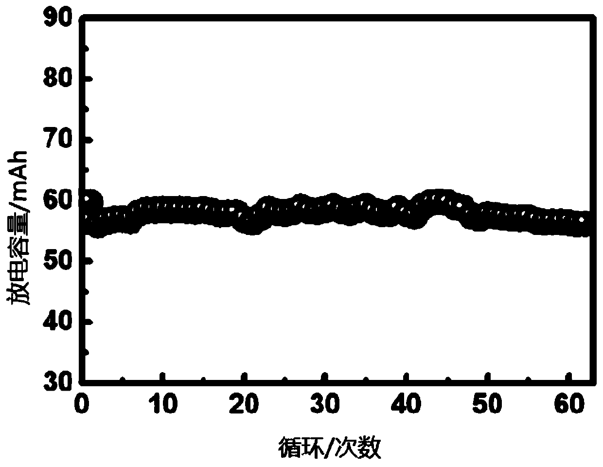 Solid-state polymer electrolyte, solid-state battery comprising same and preparation method of solid-state battery