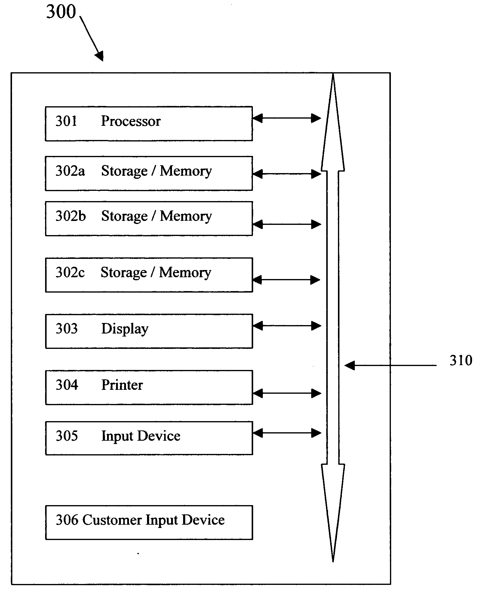 Nutrition / diet control system