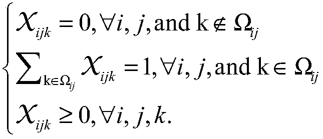 Tensor decomposition model-based interest point type prediction method