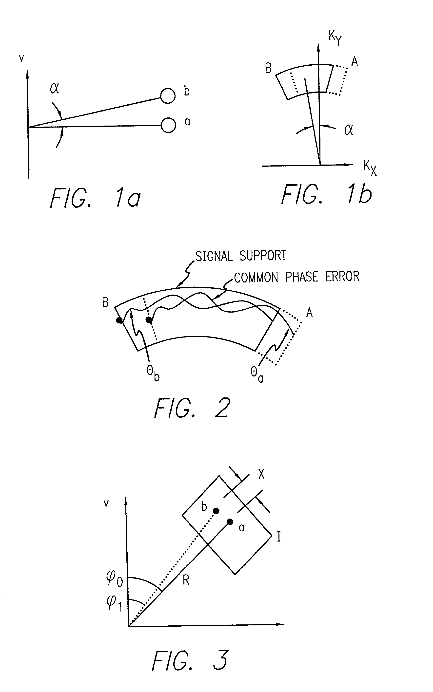 Efficient phase correction scheme for range migration algorithm