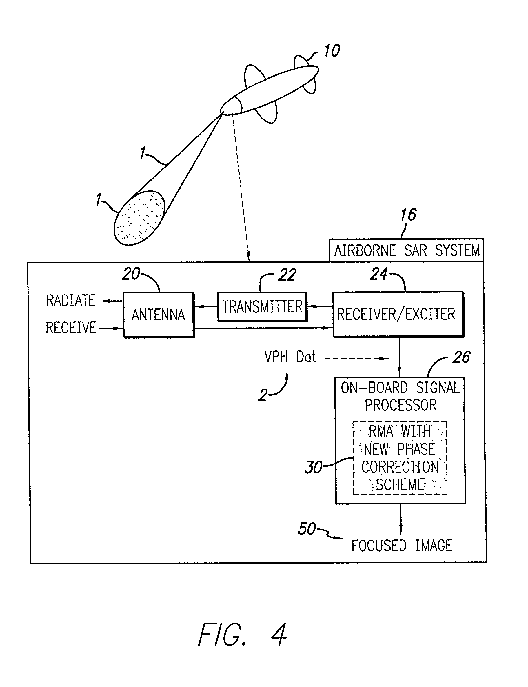 Efficient phase correction scheme for range migration algorithm