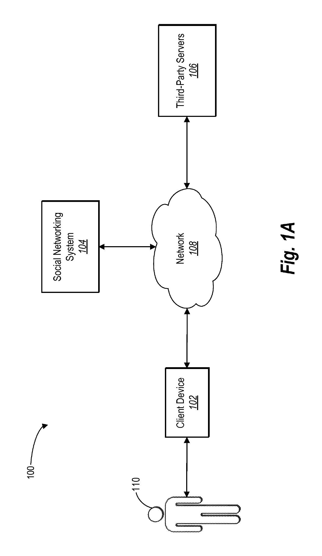 Expanded tracking and advertising targeting of social networking users