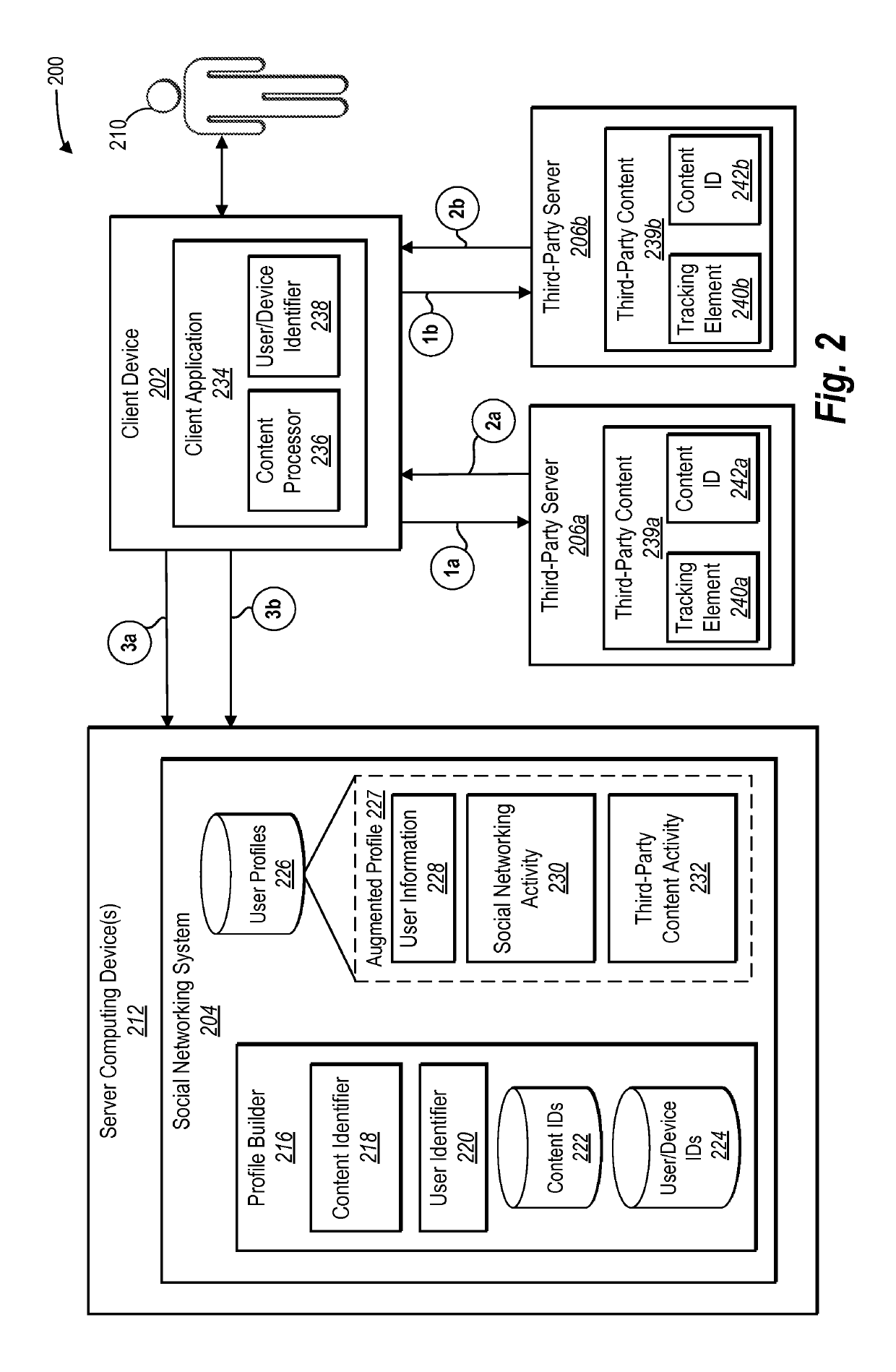 Expanded tracking and advertising targeting of social networking users