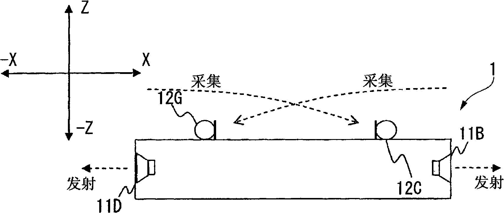 Sound emission and collection device