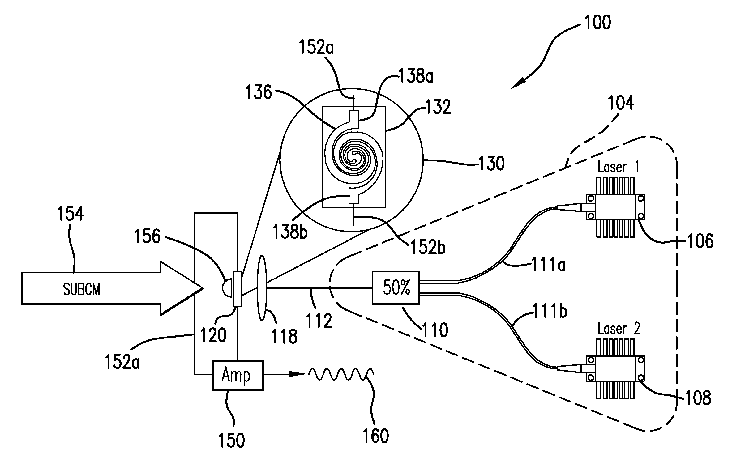 Subcentimeter radiation detection and frequency domain spectroscopy