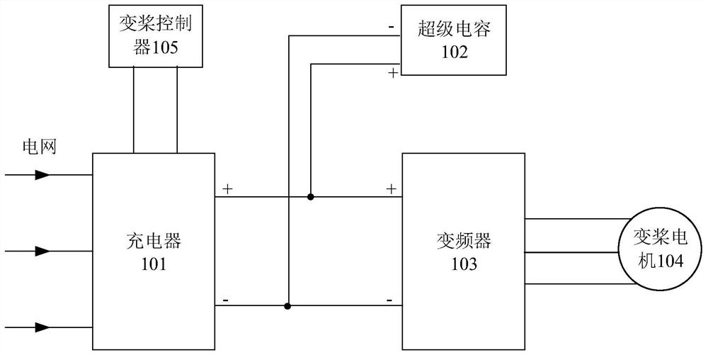 Supercapacitor capacitance detection method and device