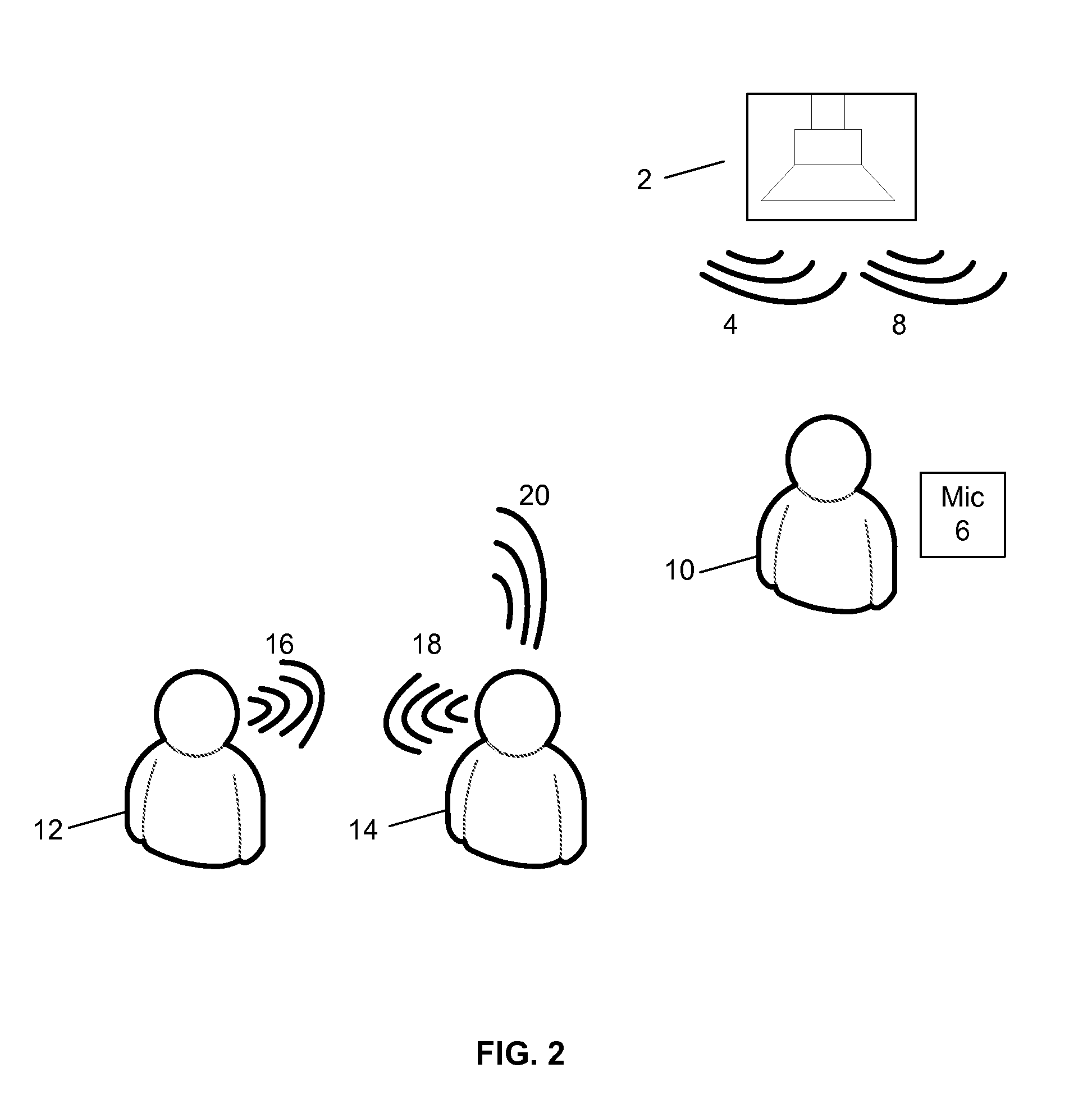 Speech Intelligibility Measurement and Open Space Noise Masking