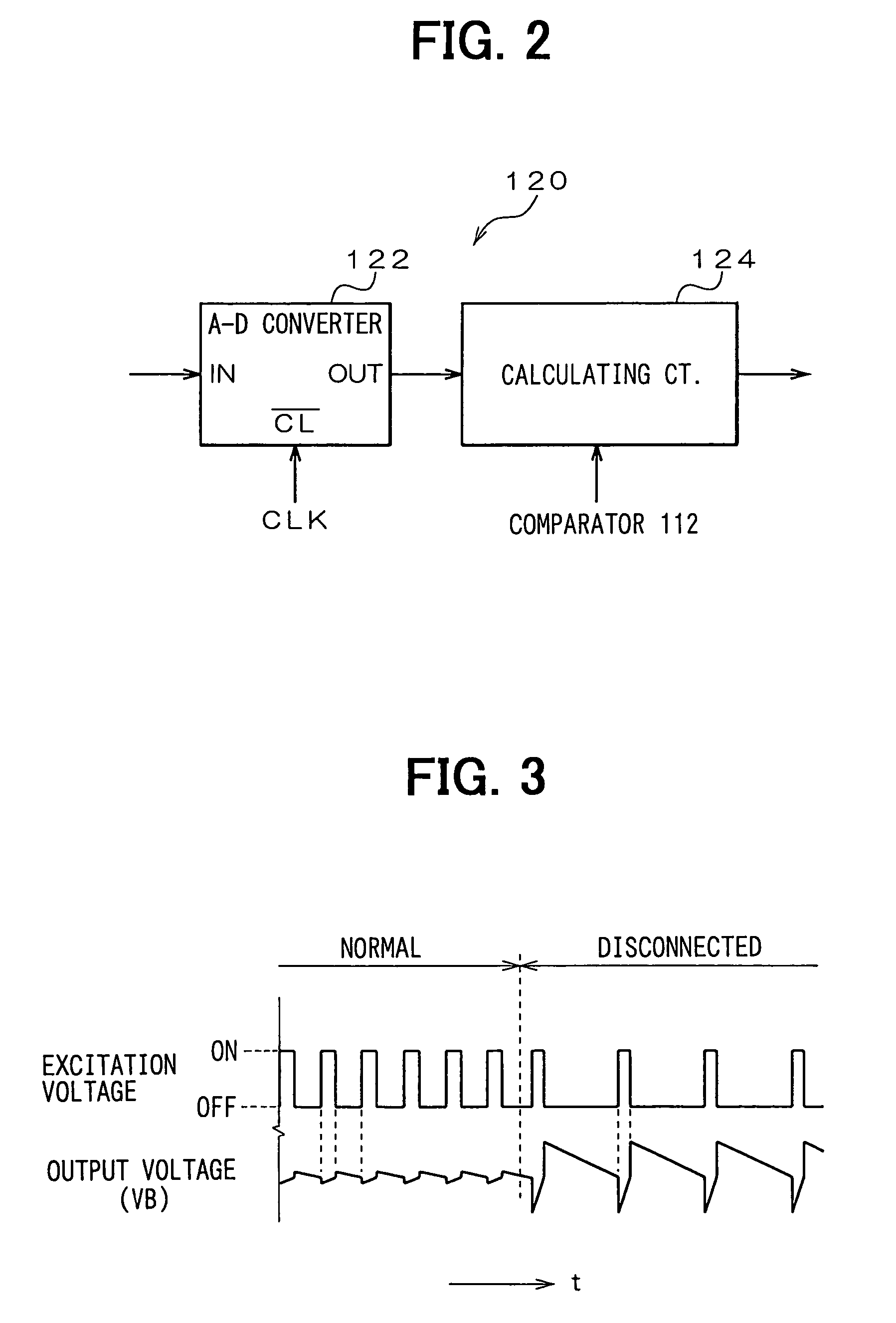 Voltage regulator for controlling output voltage of automotive alternator