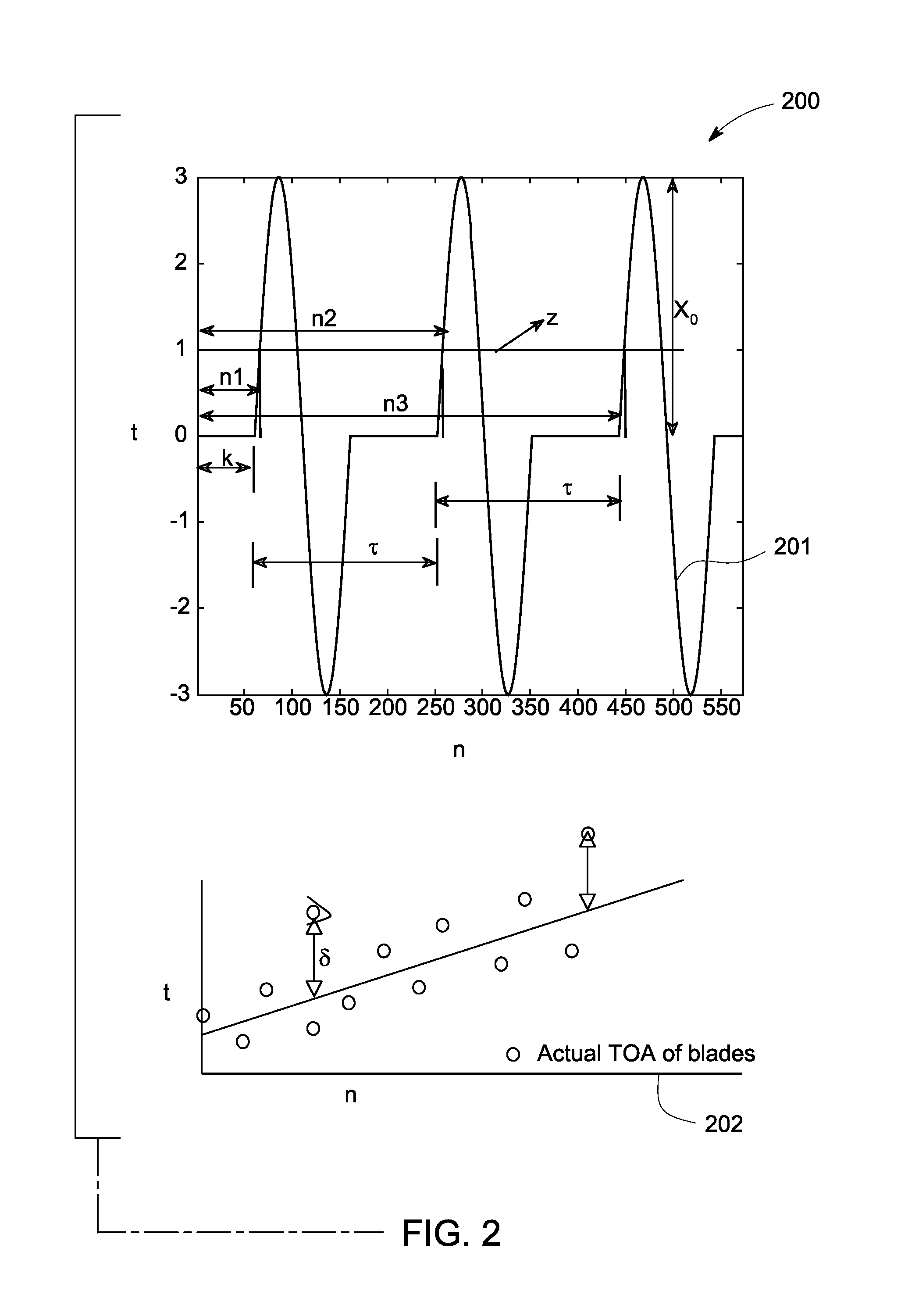 System and method for rotor blade health monitoring