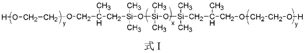 Method for manufacturing polyether organosilicone segmented polyurethane material, product and application