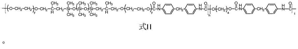 Method for manufacturing polyether organosilicone segmented polyurethane material, product and application