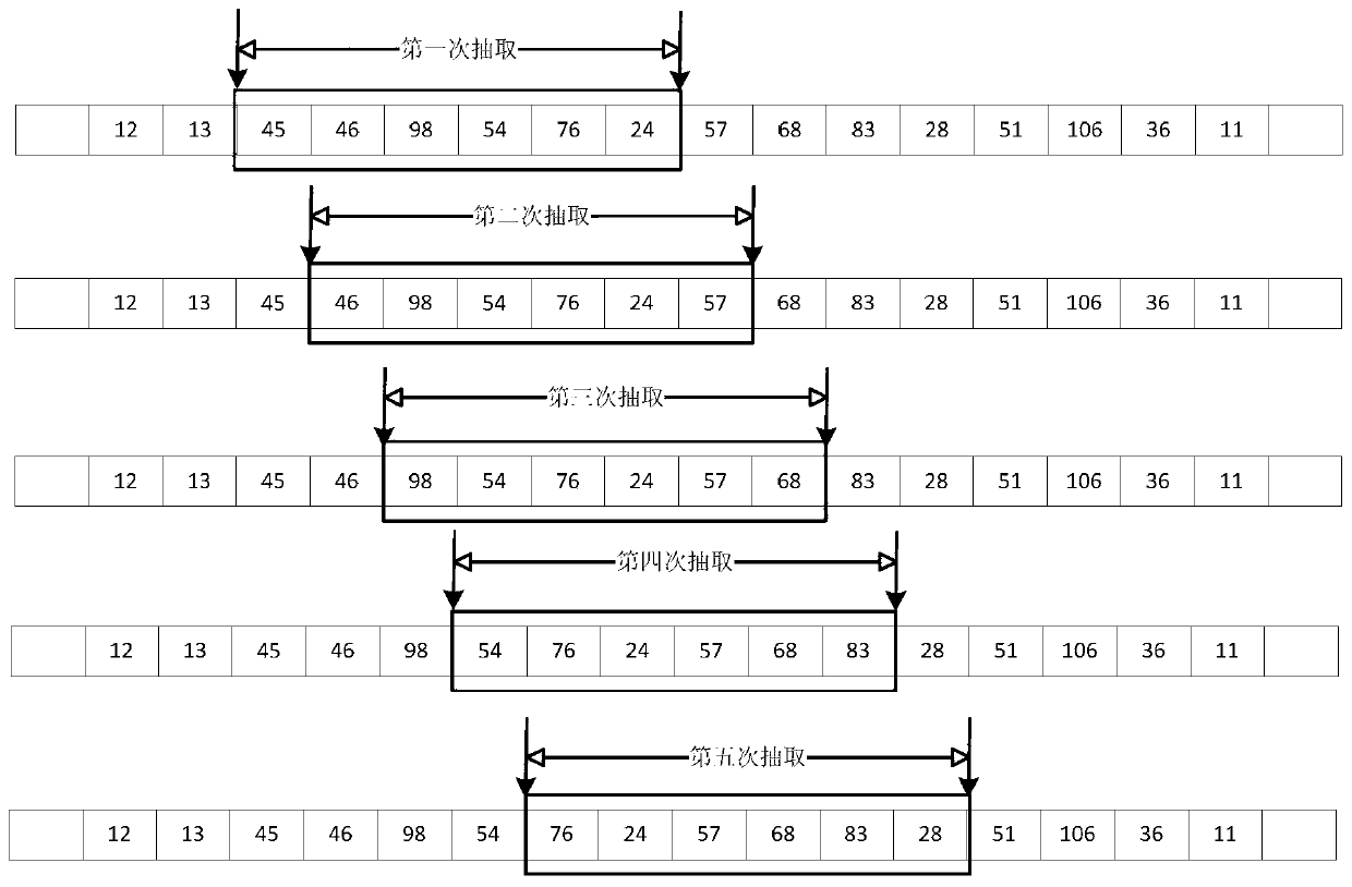 Overload protection method, device and server