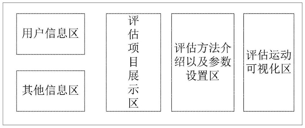 Method and system for evaluating user's exercise ability