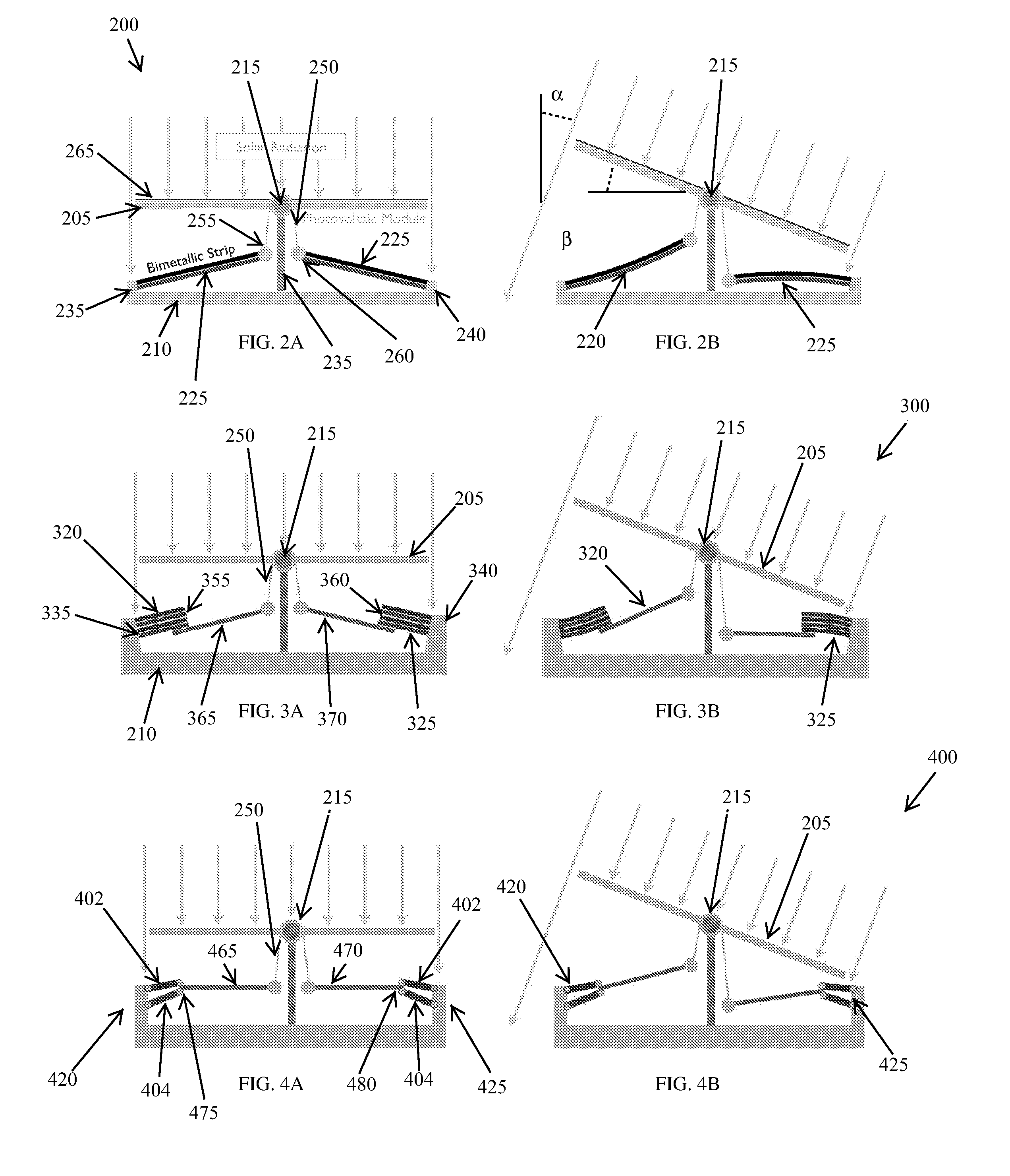 Thermal-mechanical positioning for radiation tracking