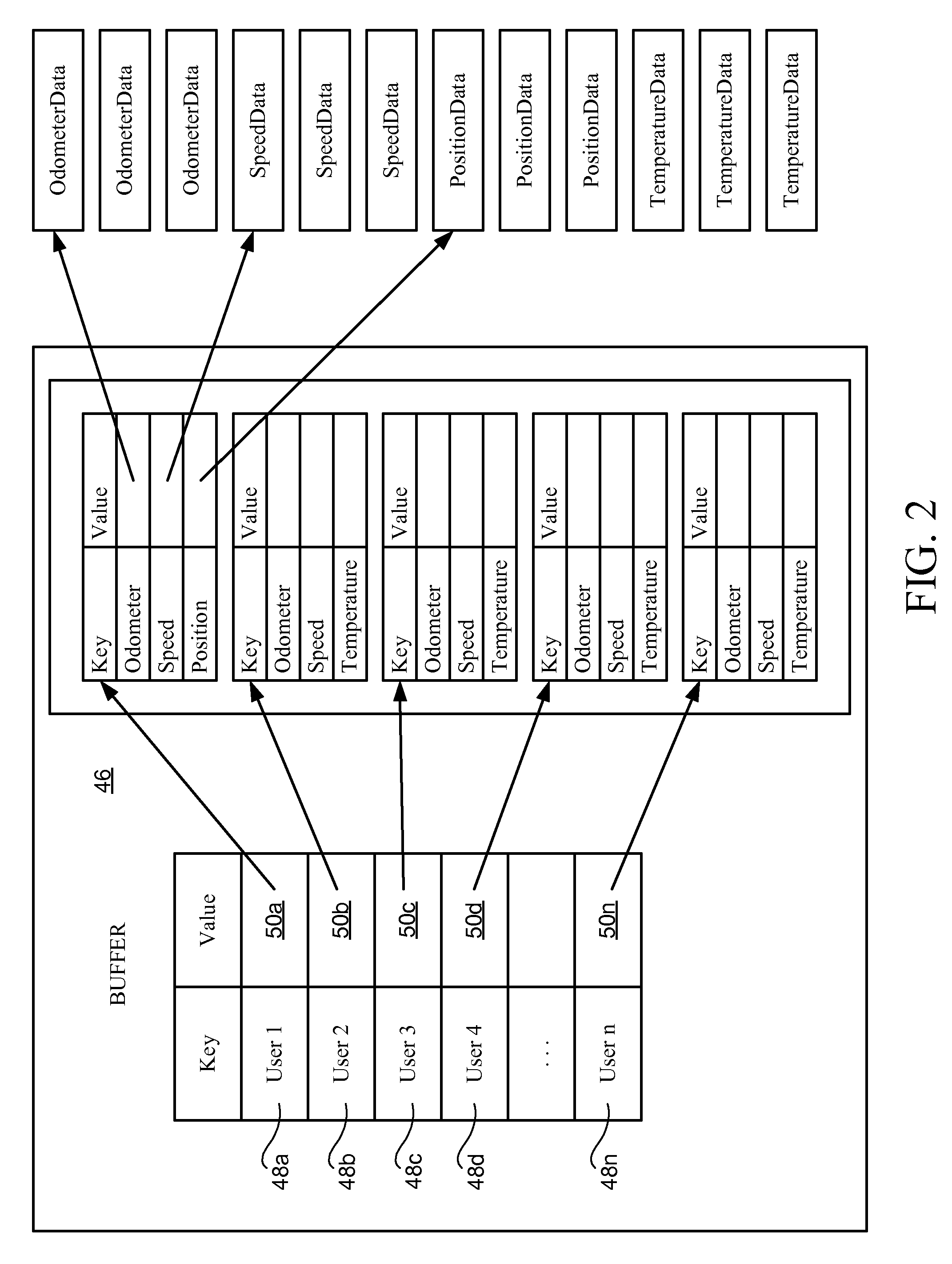 Framework and programming model for efficient sense-and-respond system