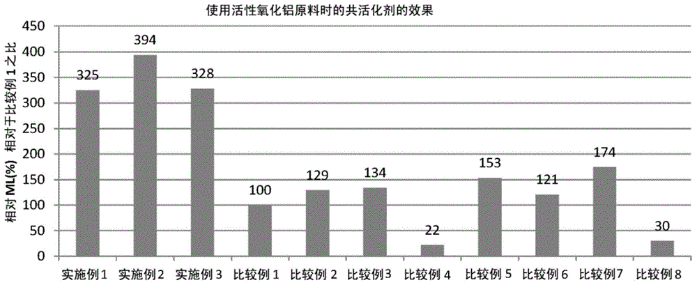 Mechanoluminescent material and use applications thereof, raw material composition for mechanoluminescent material, and method for producing mechanoluminescent material