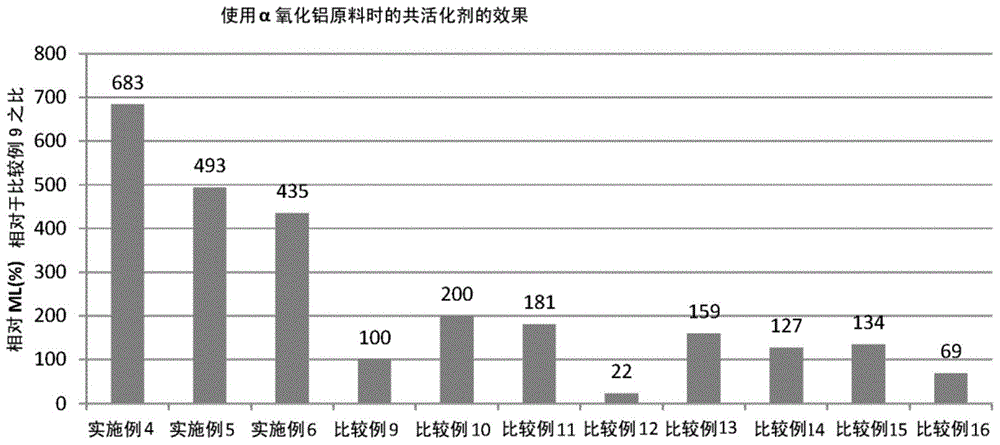 Mechanoluminescent material and use applications thereof, raw material composition for mechanoluminescent material, and method for producing mechanoluminescent material