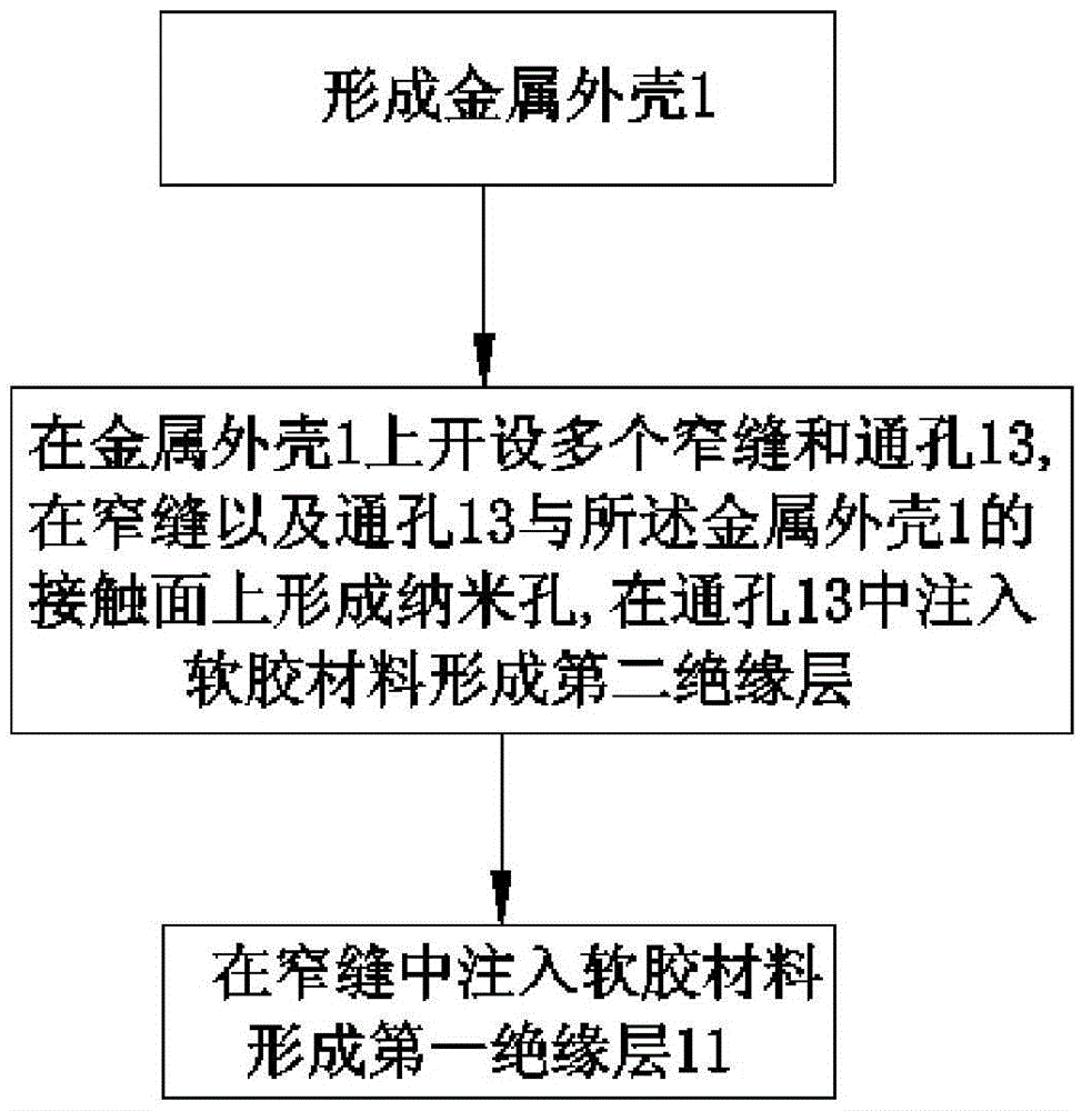 Metal shell and manufacturing method thereof, mobile terminal employing metal shell