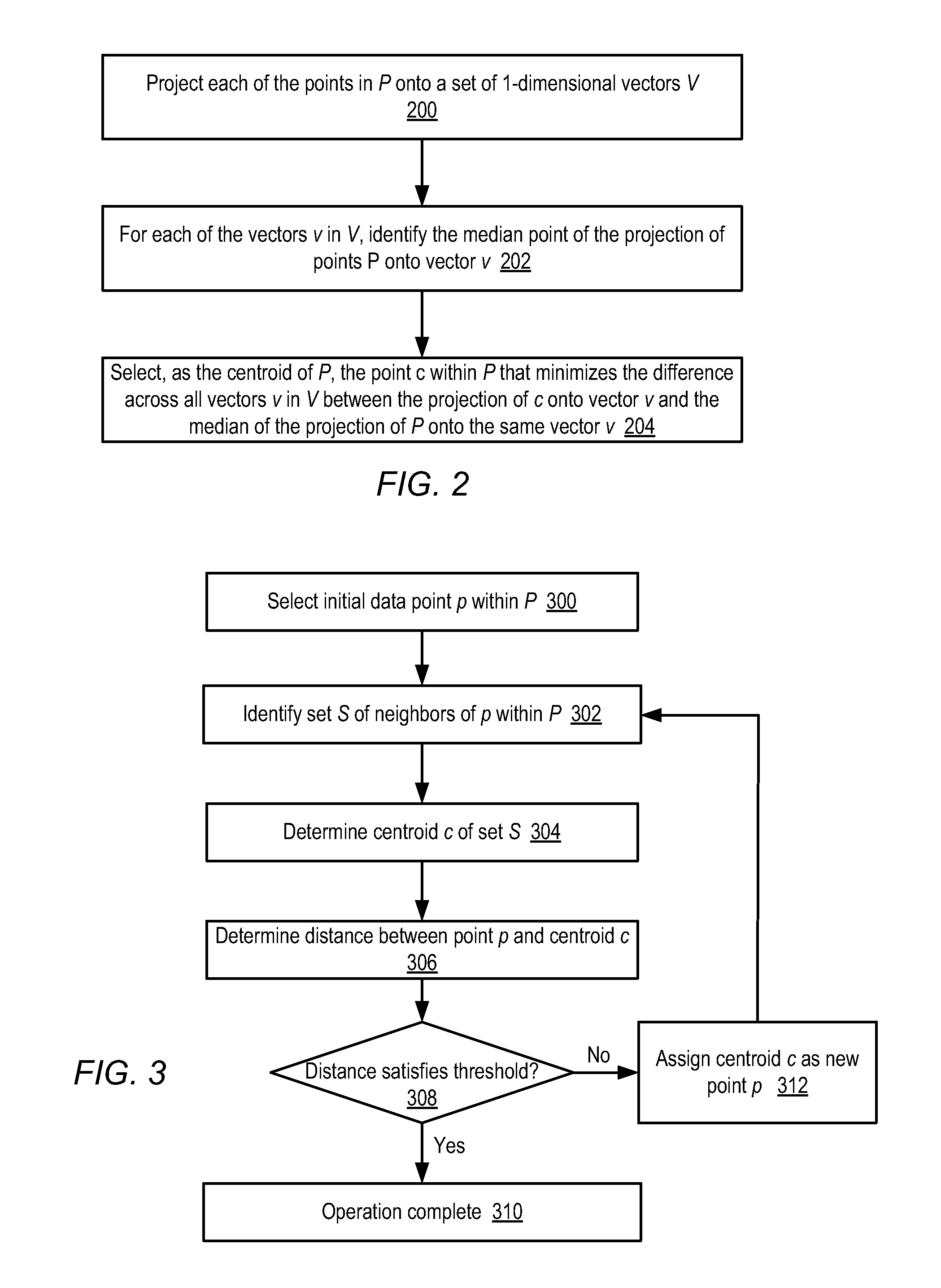 Clustering techniques for large, high-dimensionality data sets