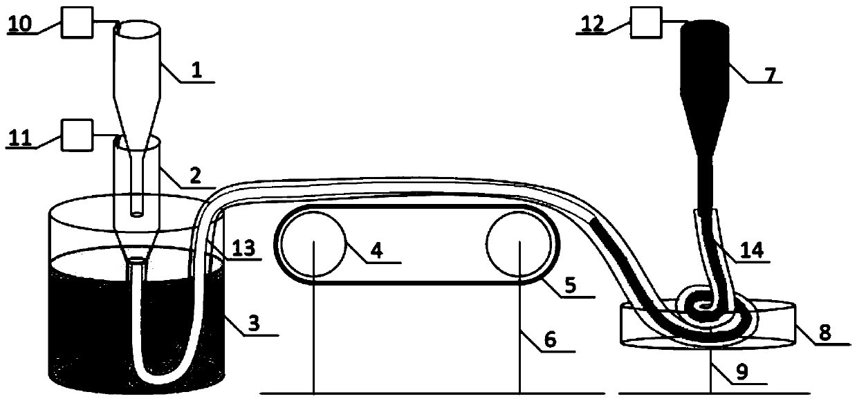 Fiber coated with liquid metal and preparation method thereof