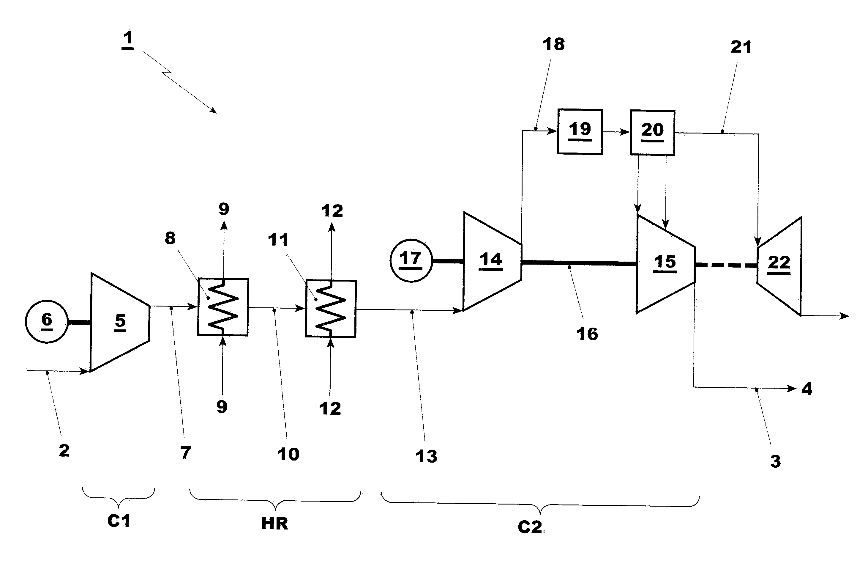 System for gas processing