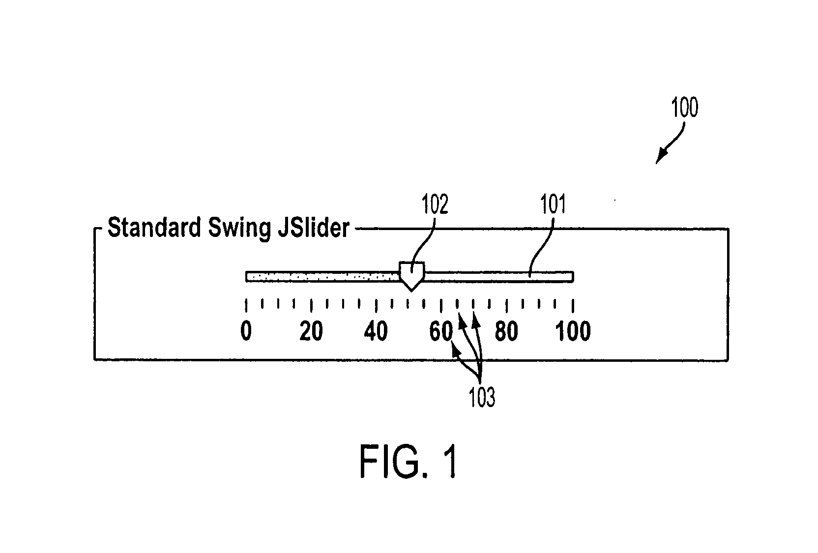 Method and apparatus for choosing ranges from a multi-range slider