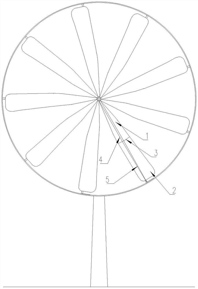 Connecting method of sectional type blades and a blade shafts of a wind generating set