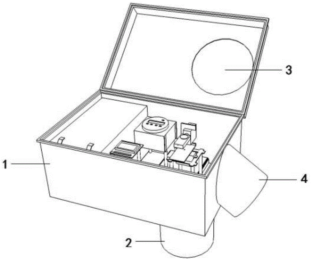 A Long Time Sequence Field Forest Leaf Area Index Measuring Instrument and Its Measurement Method