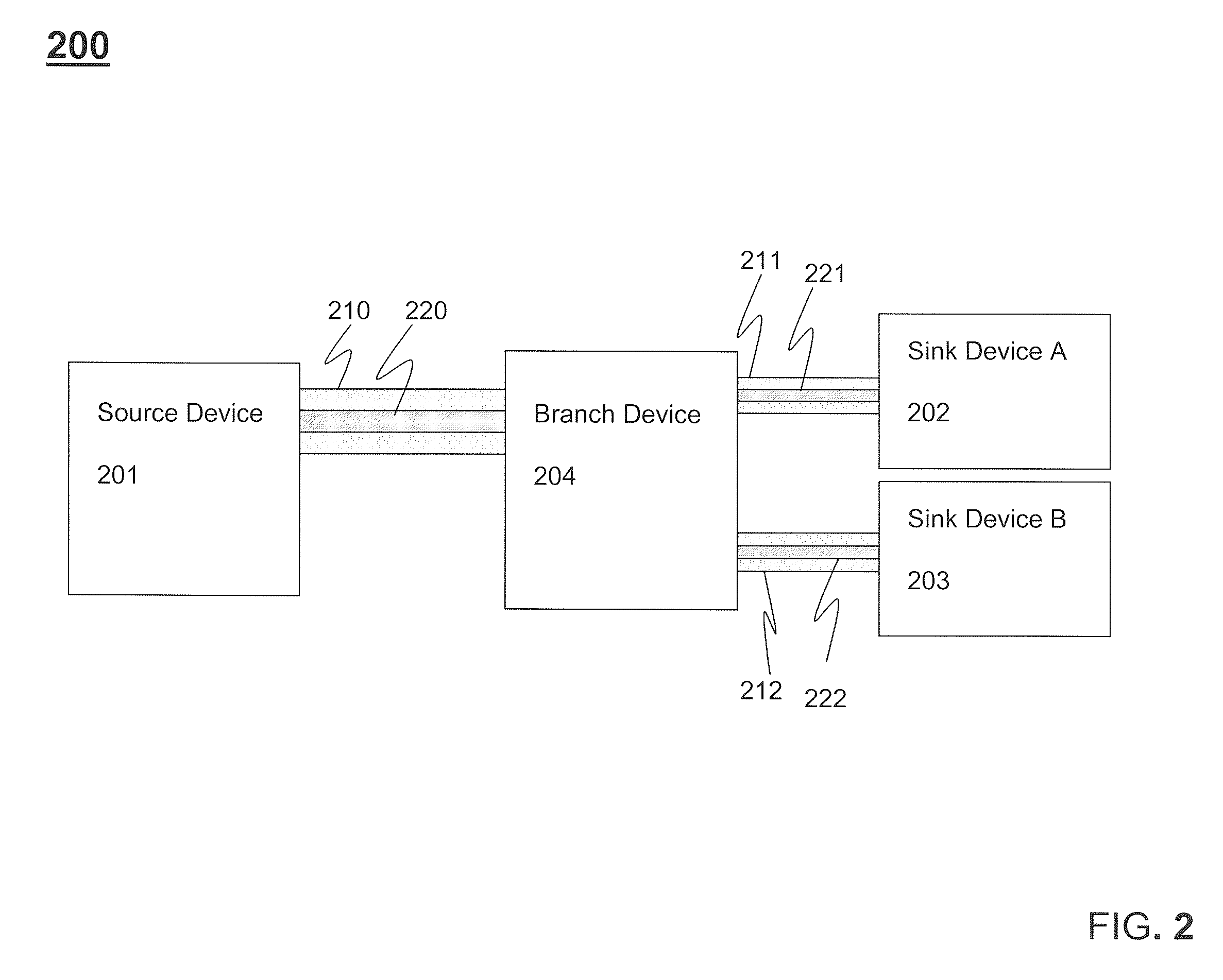 Embedded clock recovery