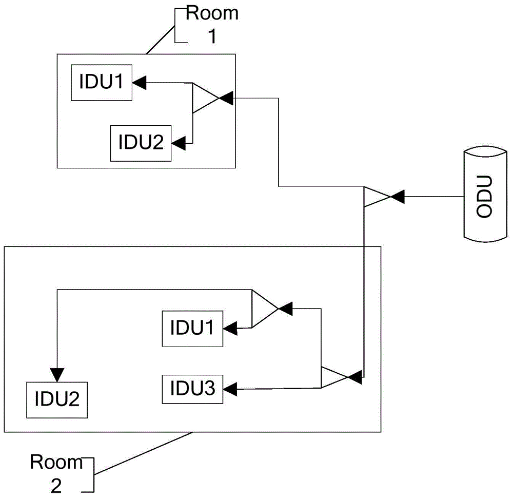 A multi-connected air conditioner connection pipe routing method