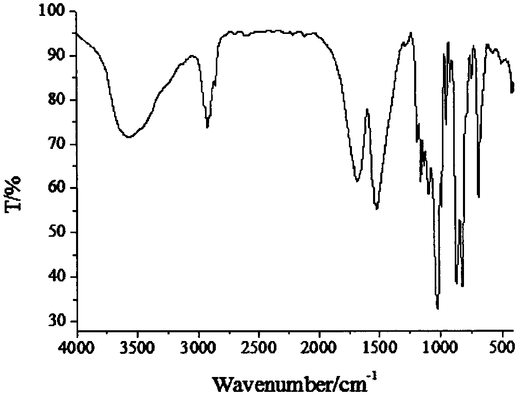 Flame retardant phenylsilicic acid bisthiophosphatrioxacyclooctyl-4-methyl ester compound and preparation method thereof